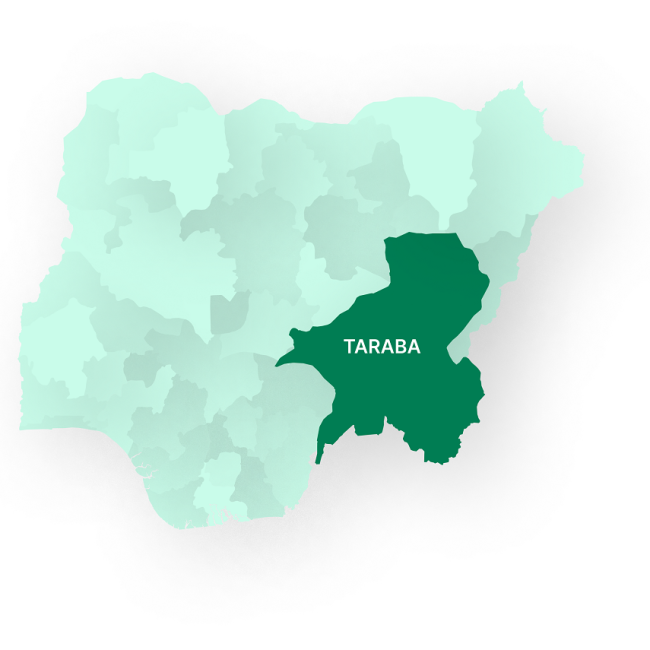 TARABA Map